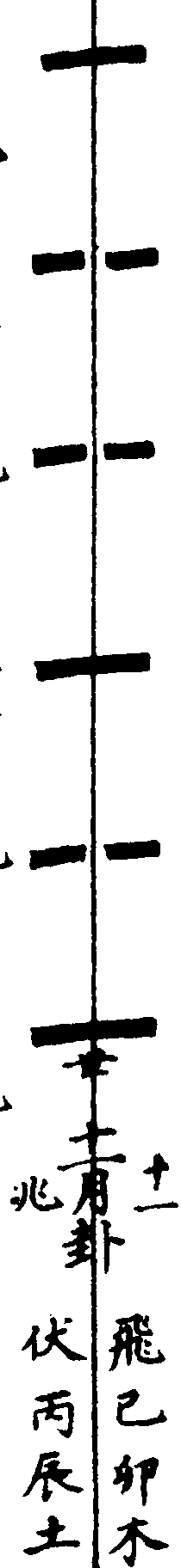ͼ