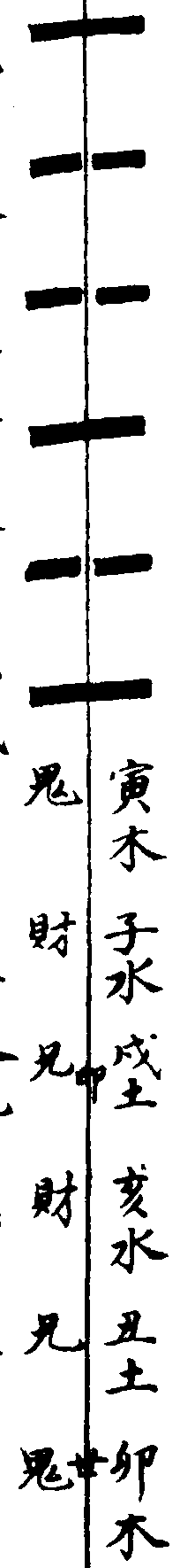 ͼ