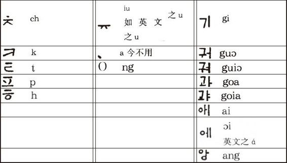 ѧռ