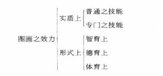 һʦ黭
